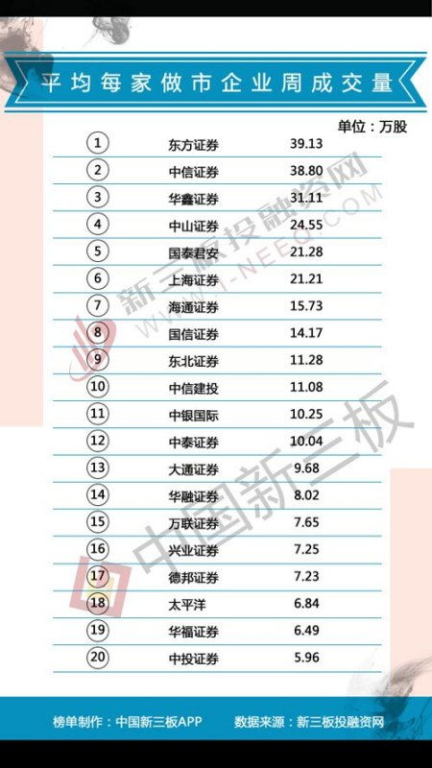 一、2021年世界500强企业排名概述