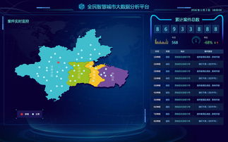 一、数据分析基础概念