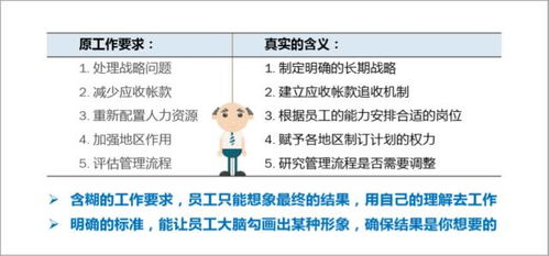 一、明确培训目标与需求分析