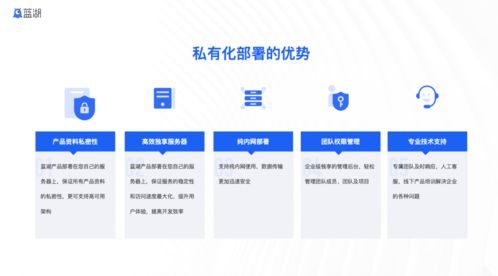 一、选择合适的在线免费建站平台