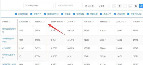 一、蓝海词查询工具概述