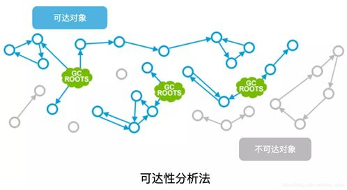一、磁力吧的工作原理