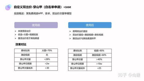 一、流量卡推广平台概述