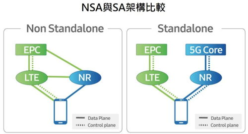 一、关键词研究工具的运用
