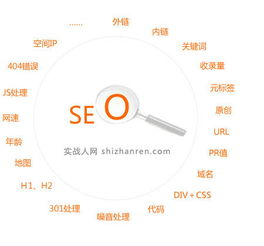 一、网站快速排名软件的原理与作用