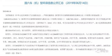 1. 政策要闻