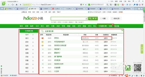 一、搜索风云榜小说的流行趋势