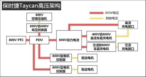 一、认识国外外链平台的重要性