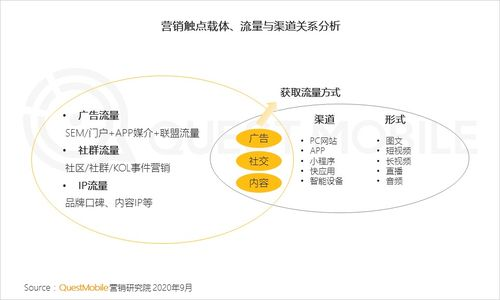 一、百度保障平台的作用与重要性