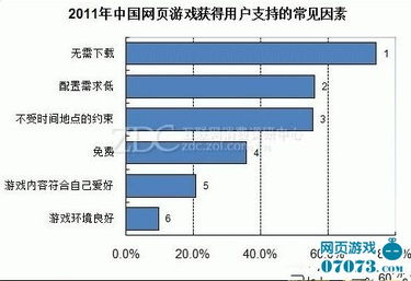 一、免费网站托管的优势与劣势分析