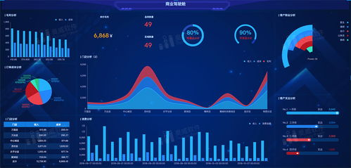 一、医学数据分析软件的重要性
