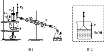 一、关键词过滤工具的重要性