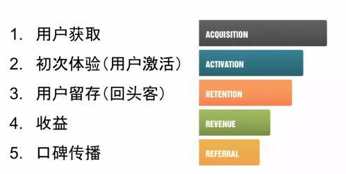一、免费收录软文网站的选择标准