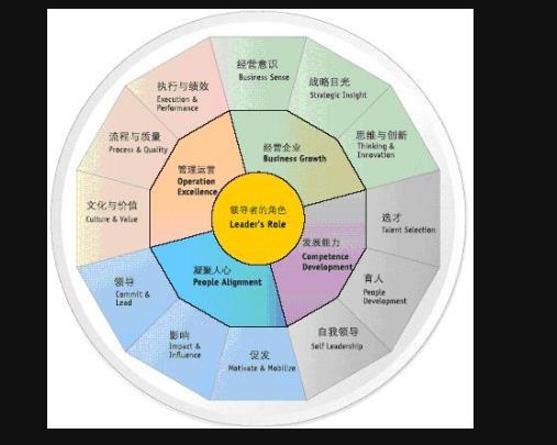 一、互点群的概念与重要性