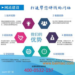 一、广州网站建设官方网的专业服务