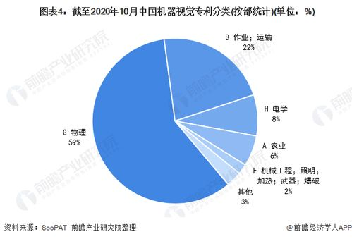 一、磁力搜索技术的发展现状