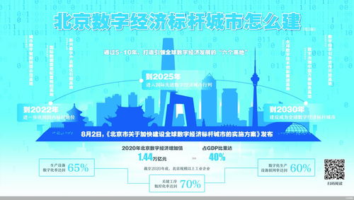 一、确定网站目标和规划