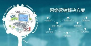 一、上海营销推广公司的服务特点
