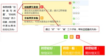 一、百度推广的基本原理