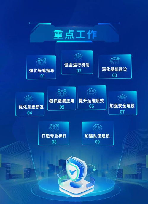 一、百度成都分公司的业务概述