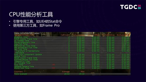 一、游戏优化的重要性
