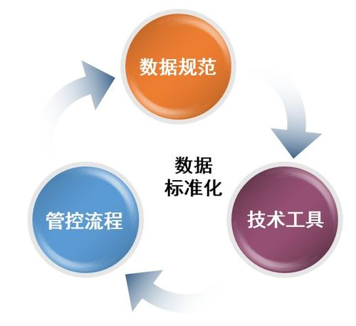 一、理解武汉标兵SEO的基本概念