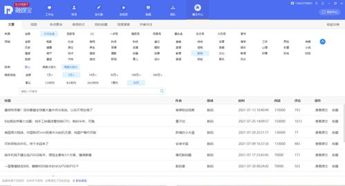 一、自媒体图文平台的优势分析