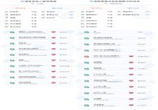 一、a5站长网网站交易的优势
