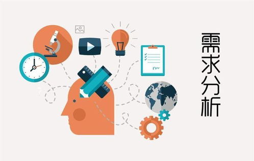 一、抓住消费者心理:以需求为导向