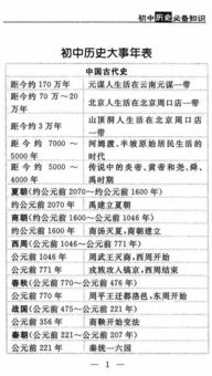 一、历史沿革与发展成就