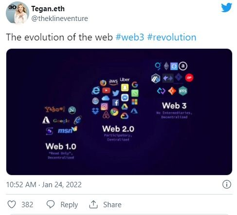 一、什么是建站模板网页？