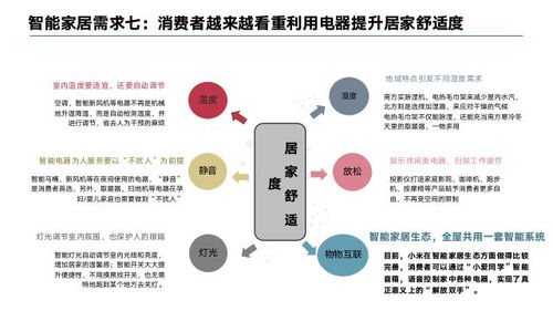 一、智能消费管理系统的概念与重要性