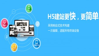 一、手机建站平台的优势分析