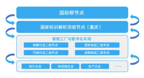 一、东营网站建设的基础策略
