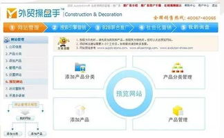 一、理解网站点击率的重要性