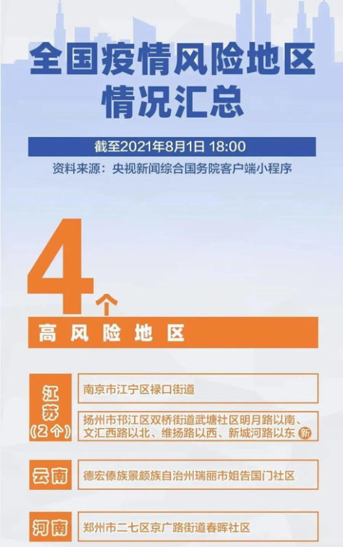 一、加强疫情监测与预警