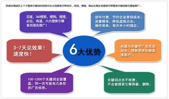 一、网络推广的发展趋势