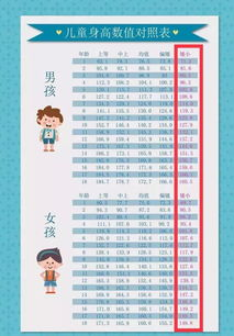 一、淘宝宝贝排名查询的重要性