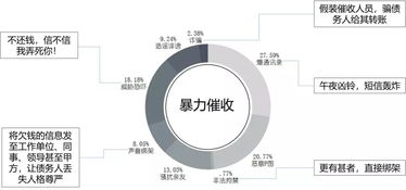 一、国家及地方舆情监测平台