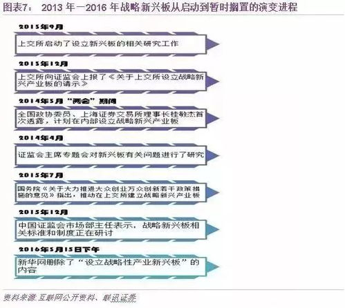一、明确个人定位与目标