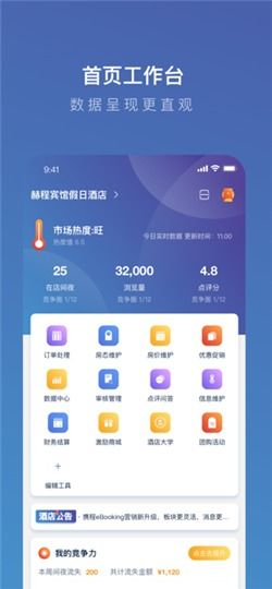 一、携程酒店管理系统的核心功能