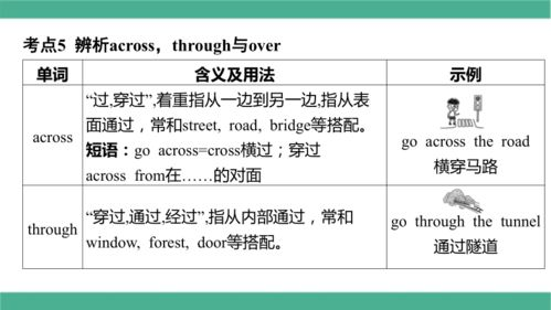 一、关键词分类的基础知识