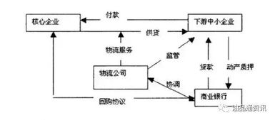 一、ciliba磁力链的工作原理及特性