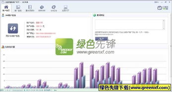 一、关键词优化软件的重要性