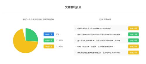 一、历史权重的重要性