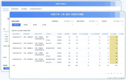 一、订单处理的重要性