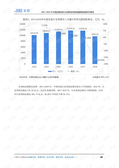 一、市场定位策略