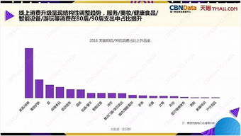 一、品牌与网红的精准匹配