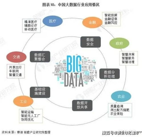 一、网络营销岗位外包的优势