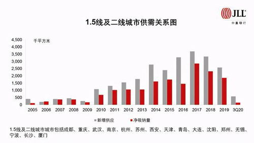 一、市场概览与选择标准
